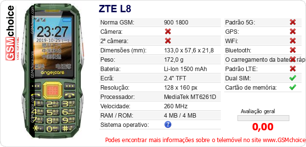ZTE L8 Especificações técnicas do telemóvel 