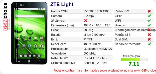 ZTE Light Especificações técnicas do telemóvel 
