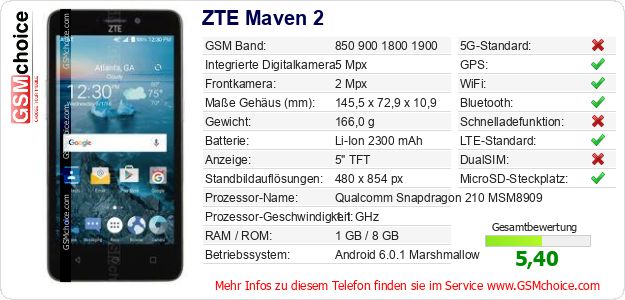 ZTE Maven 2 technische Daten ZTE Maven 2 technische Daten