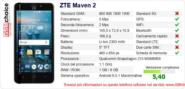 ZTE Maven 2 Dati tecnici di telefono cellulare ZTE Maven 2 Dati tecnici di telefono cellulare