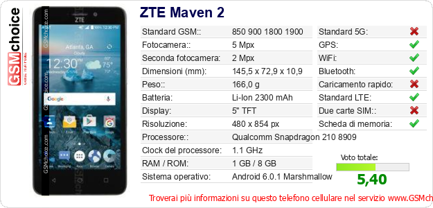 ZTE Maven 2 Dati tecnici di telefono cellulare 