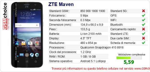 ZTE Maven Dati tecnici di telefono cellulare ZTE Maven Dati tecnici di telefono cellulare