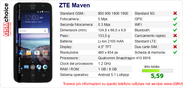 ZTE Maven Dati tecnici di telefono cellulare 