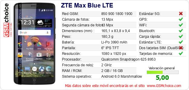 ZTE Max Blue LTE Datos técnicos del móvil 