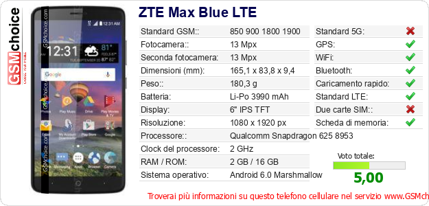 ZTE Max Blue LTE Dati tecnici di telefono cellulare 