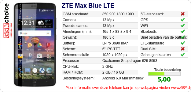 ZTE Max Blue LTE Technische gegevens 