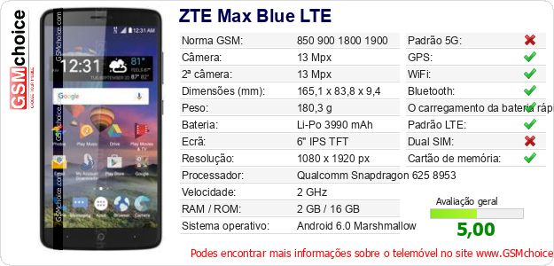 ZTE Max Blue LTE Especificações técnicas do telemóvel 