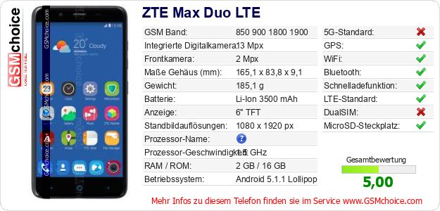 ZTE Max Duo LTE technische Daten ZTE Max Duo LTE technische Daten