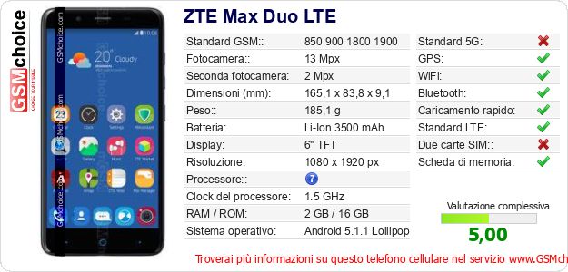 ZTE Max Duo LTE Dati tecnici di telefono cellulare ZTE Max Duo LTE Dati tecnici di telefono cellulare