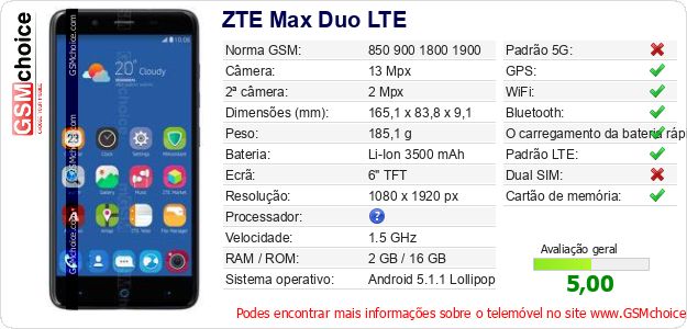 ZTE Max Duo LTE Especificações técnicas do telemóvel ZTE Max Duo LTE Especificações técnicas do telemóvel