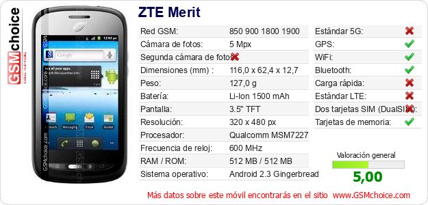 ZTE Merit Datos técnicos del móvil ZTE Merit Datos técnicos del móvil