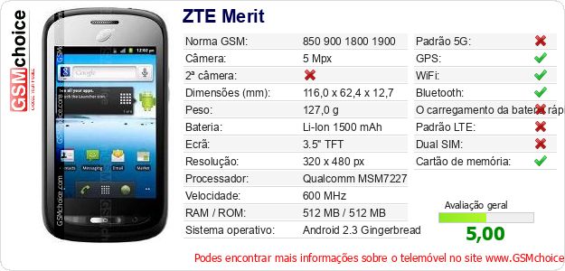 ZTE Merit Especificações técnicas do telemóvel ZTE Merit Especificações técnicas do telemóvel