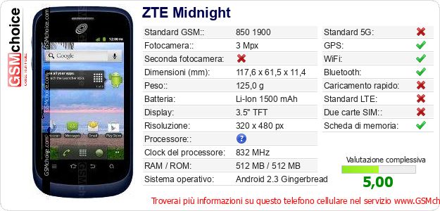 ZTE Midnight Dati tecnici di telefono cellulare 