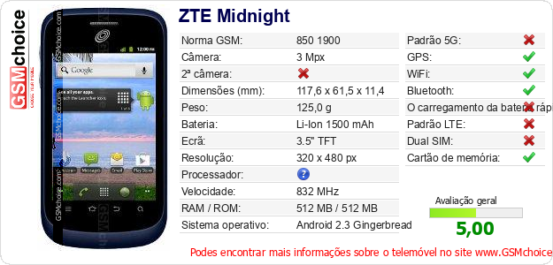 ZTE Midnight Especificações técnicas do telemóvel ZTE Midnight Especificações técnicas do telemóvel