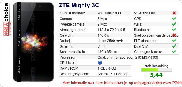 ZTE Mighty 3C Technische gegevens ZTE Mighty 3C Technische gegevens
