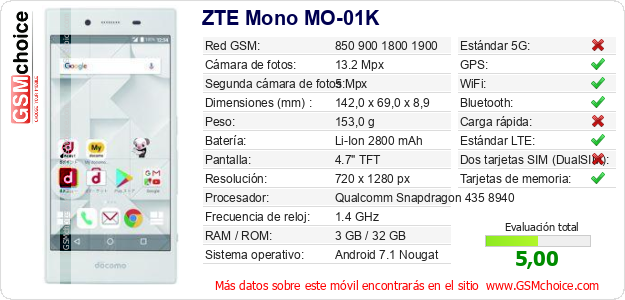 ZTE Mono MO-01K Datos técnicos del móvil ZTE Mono MO-01K Datos técnicos del móvil