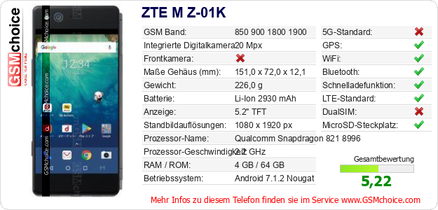ZTE M Z-01K technische Daten ZTE M Z-01K technische Daten