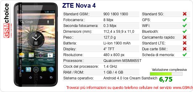 ZTE Nova 4 Dati tecnici di telefono cellulare 