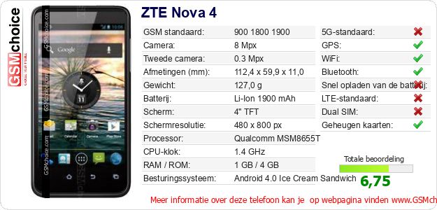ZTE Nova 4 Technische gegevens ZTE Nova 4 Technische gegevens