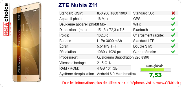 ZTE Nubia Z11 Fiche technique