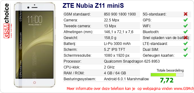 ZTE Nubia Z11 miniS Technische gegevens ZTE Nubia Z11 miniS Technische gegevens