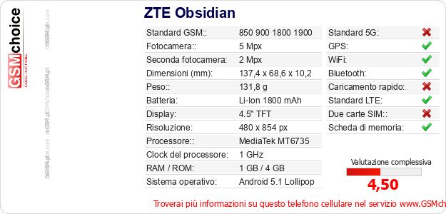 ZTE Obsidian Dati tecnici di telefono cellulare ZTE Obsidian Dati tecnici di telefono cellulare