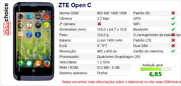 ZTE Open C Especificações técnicas do telemóvel ZTE Open C Especificações técnicas do telemóvel