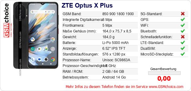 ZTE Optus X Plus technische Daten ZTE Optus X Plus technische Daten