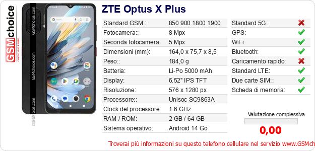 ZTE Optus X Plus Dati tecnici di telefono cellulare ZTE Optus X Plus Dati tecnici di telefono cellulare
