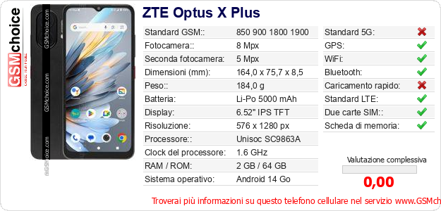 ZTE Optus X Plus Dati tecnici di telefono cellulare ZTE Optus X Plus Dati tecnici di telefono cellulare