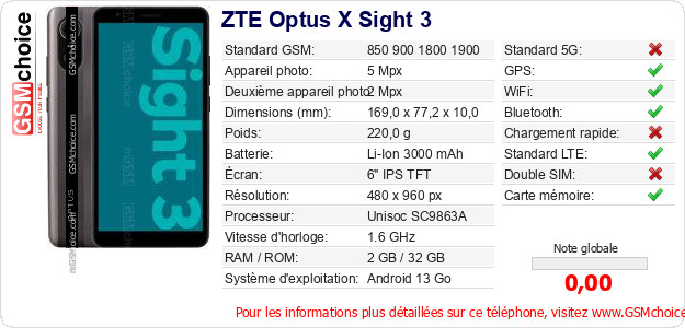 ZTE Optus X Sight 3 Fiche technique