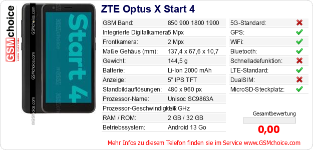 ZTE Optus X Start 4 technische Daten ZTE Optus X Start 4 technische Daten