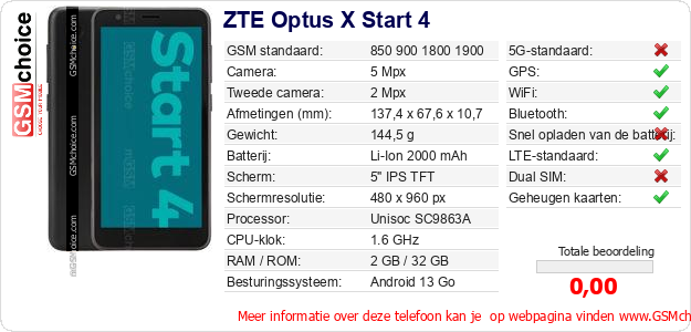 ZTE Optus X Start 4 Technische gegevens 