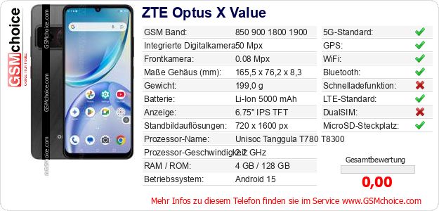 ZTE Optus X Value technische Daten ZTE Optus X Value technische Daten