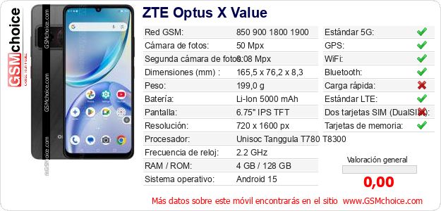 ZTE Optus X Value Datos técnicos del móvil ZTE Optus X Value Datos técnicos del móvil