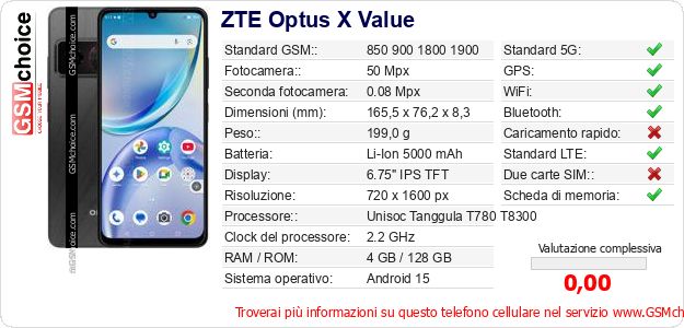 ZTE Optus X Value Dati tecnici di telefono cellulare ZTE Optus X Value Dati tecnici di telefono cellulare
