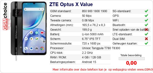 ZTE Optus X Value Technische gegevens ZTE Optus X Value Technische gegevens