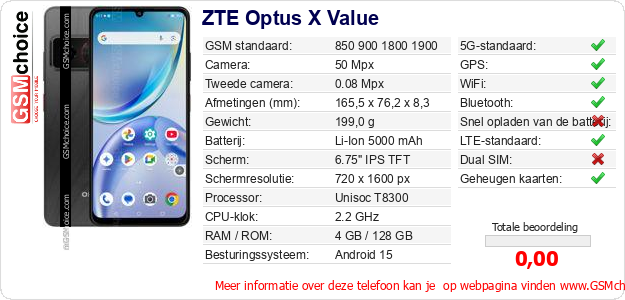 ZTE Optus X Value Technische gegevens ZTE Optus X Value Technische gegevens