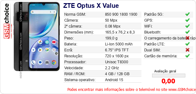 ZTE Optus X Value Especificações técnicas do telemóvel 