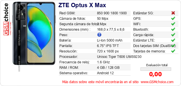 ZTE Optus X Max Datos técnicos del móvil ZTE Optus X Max Datos técnicos del móvil