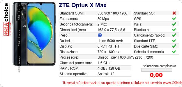 ZTE Optus X Max Dati tecnici di telefono cellulare ZTE Optus X Max Dati tecnici di telefono cellulare