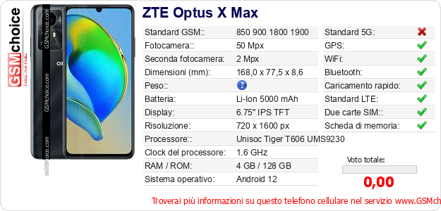 ZTE Optus X Max Dati tecnici di telefono cellulare 