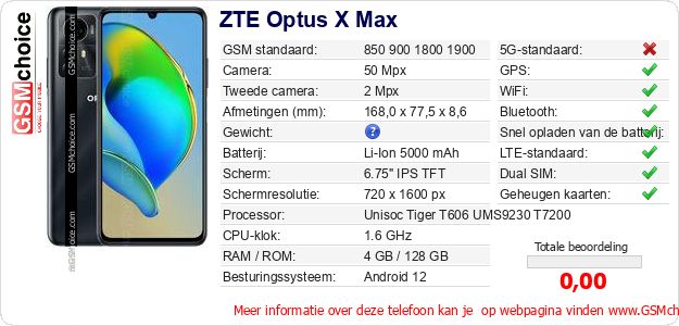 ZTE Optus X Max Technische gegevens ZTE Optus X Max Technische gegevens
