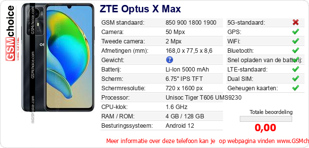 ZTE Optus X Max Technische gegevens ZTE Optus X Max Technische gegevens