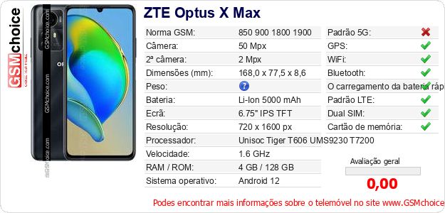 ZTE Optus X Max Especificações técnicas do telemóvel ZTE Optus X Max Especificações técnicas do telemóvel