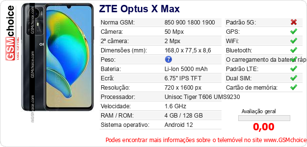 ZTE Optus X Max Especificações técnicas do telemóvel ZTE Optus X Max Especificações técnicas do telemóvel
