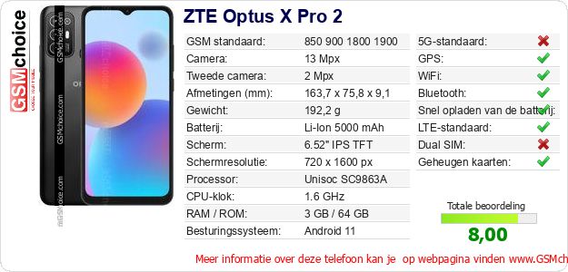 ZTE Optus X Pro 2 Technische gegevens ZTE Optus X Pro 2 Technische gegevens