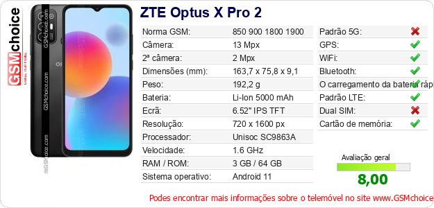 ZTE Optus X Pro 2 Especificações técnicas do telemóvel ZTE Optus X Pro 2 Especificações técnicas do telemóvel