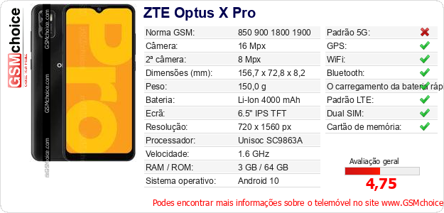 ZTE Optus X Pro Especificações técnicas do telemóvel ZTE Optus X Pro Especificações técnicas do telemóvel