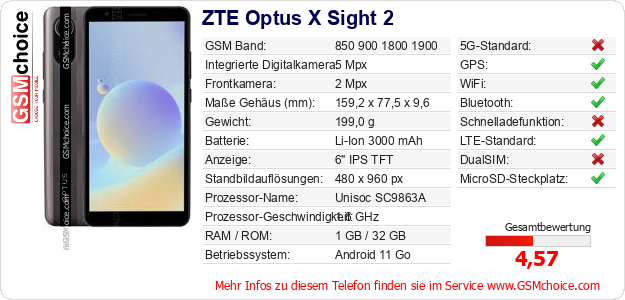 ZTE Optus X Sight 2 technische Daten ZTE Optus X Sight 2 technische Daten